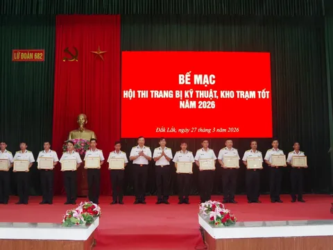 Nâng cao năng lực, trình độ chuyên môn kỹ thuật